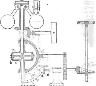 Woodward Standard size 0_1_2_3 mechanical type water wheel governor.png